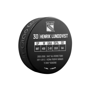 New York Rangers krążek retirement souvenir hockey puck in cube